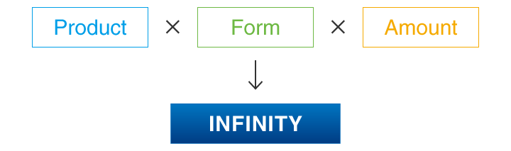 INFINITY